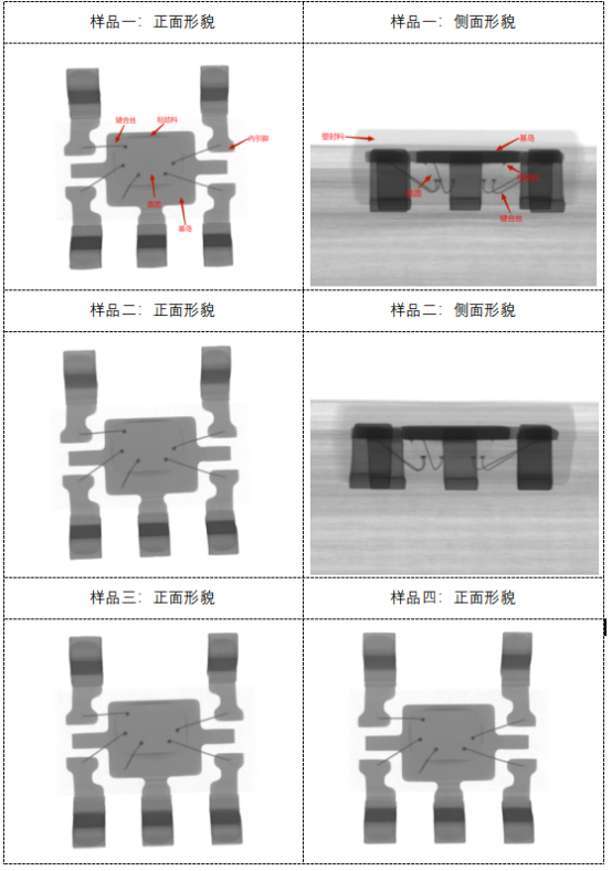 X-ray检测
