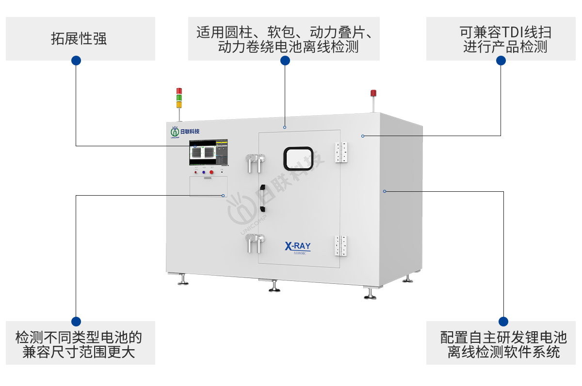 今年会科技锂电池检测设备特点