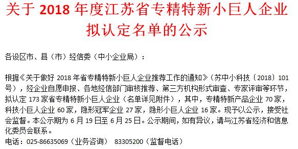 喜讯！今年会科技荣获“江苏省科技小巨人企业”