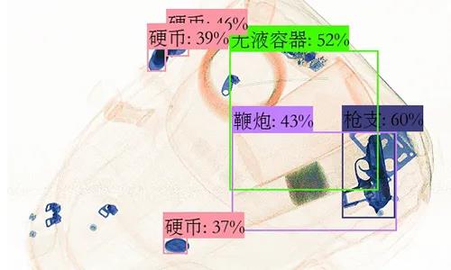 今年会科技高速安检机